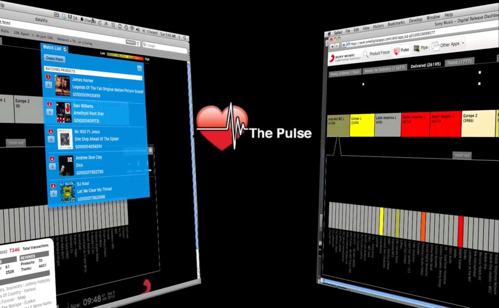 Sony Music Visualization